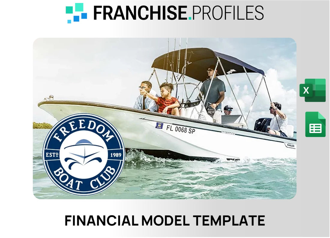 Freedom Boat Club Franchise Financial Model Template