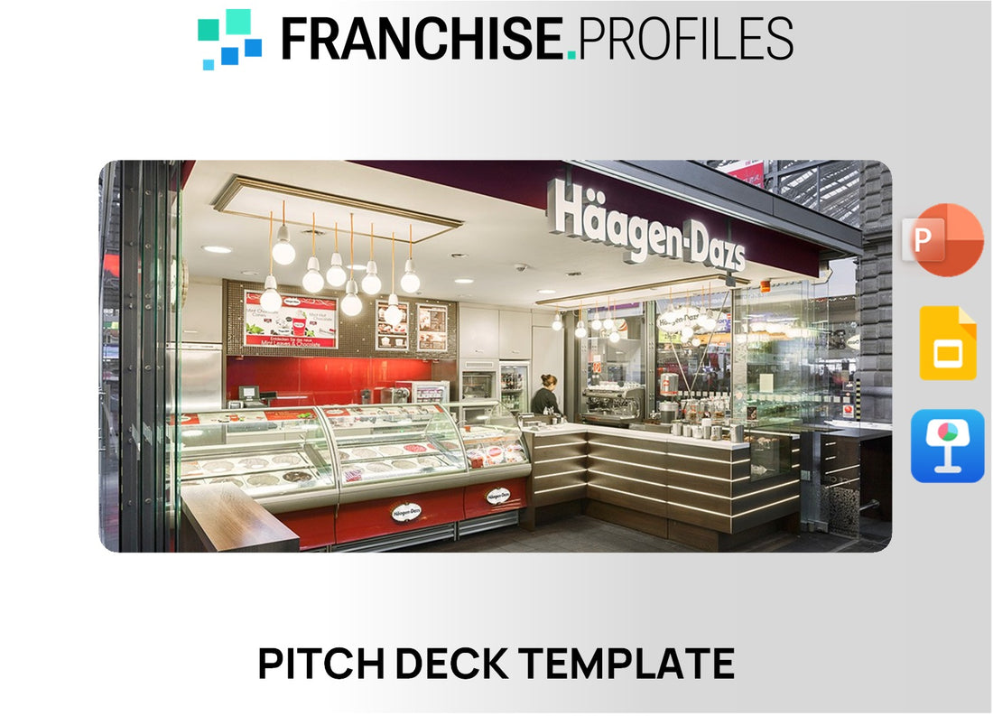Haagen-Dazs Franchise Pitch Deck Template