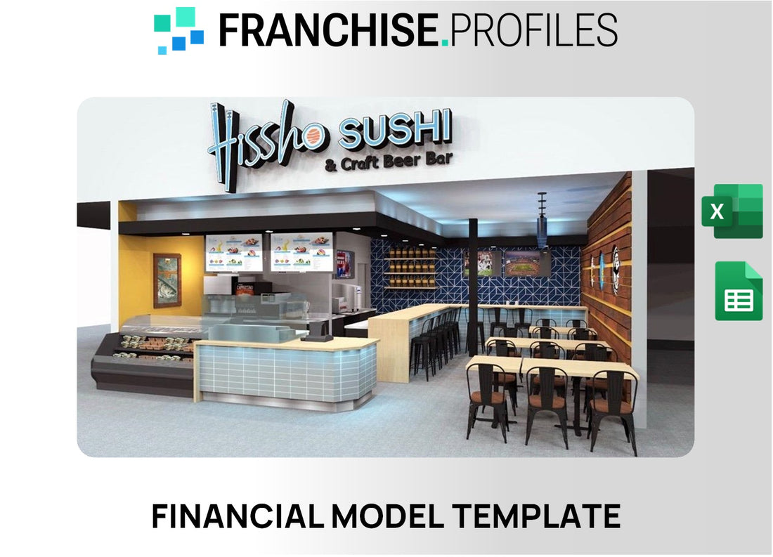 Hissho Franchise Financial Model Template