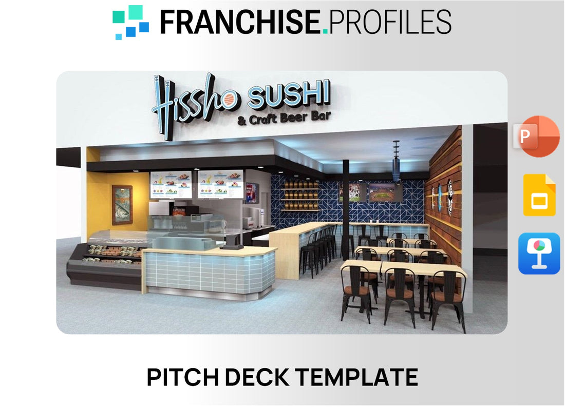 Hissho Franchise Pitch Deck Template