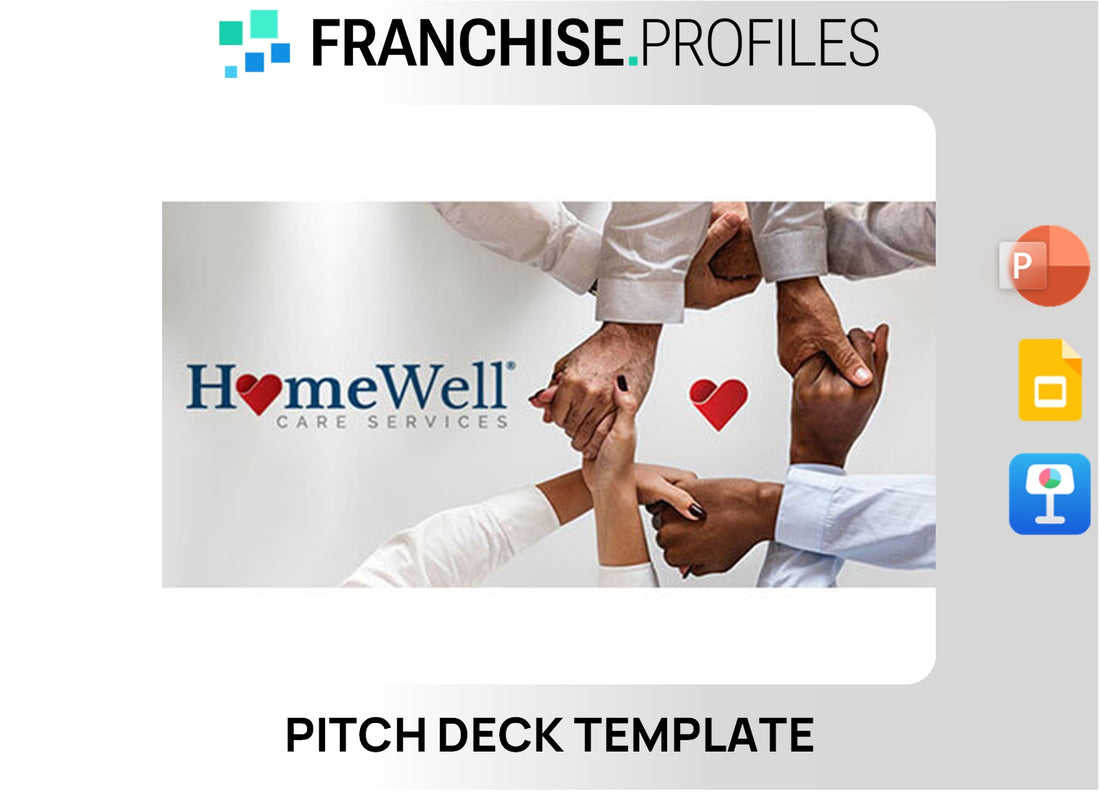 HomeWell Care Services Franchise Pitch Deck Template