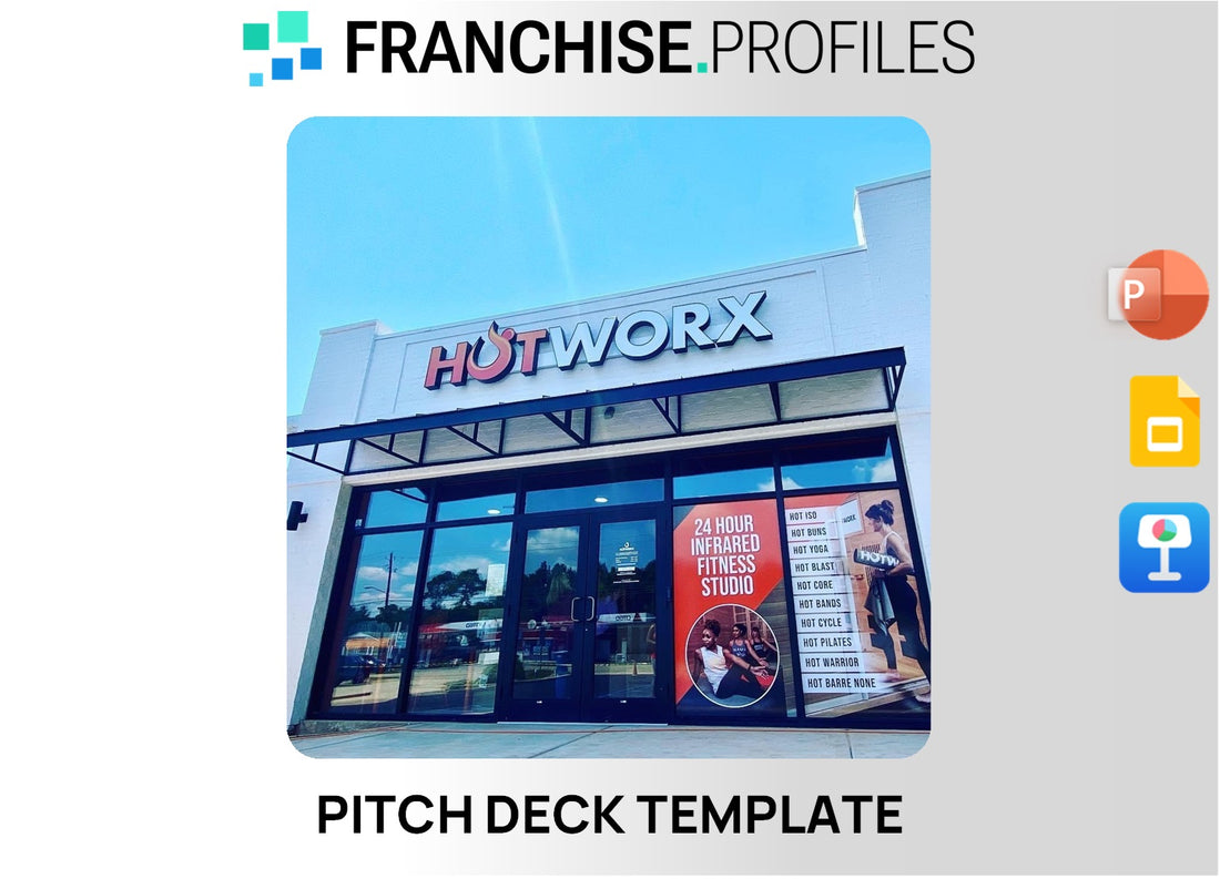 Hotworx Franchise Pitch Deck Template