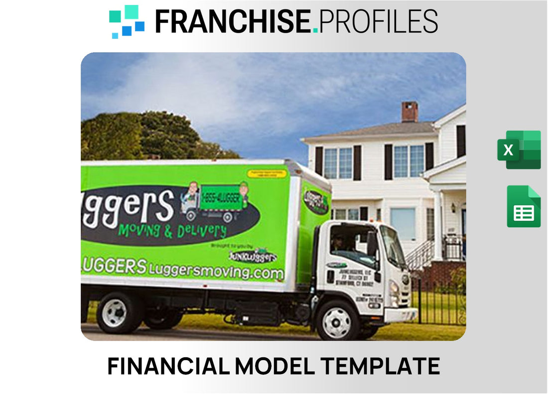 The Junkluggers Franchise Financial Model Template