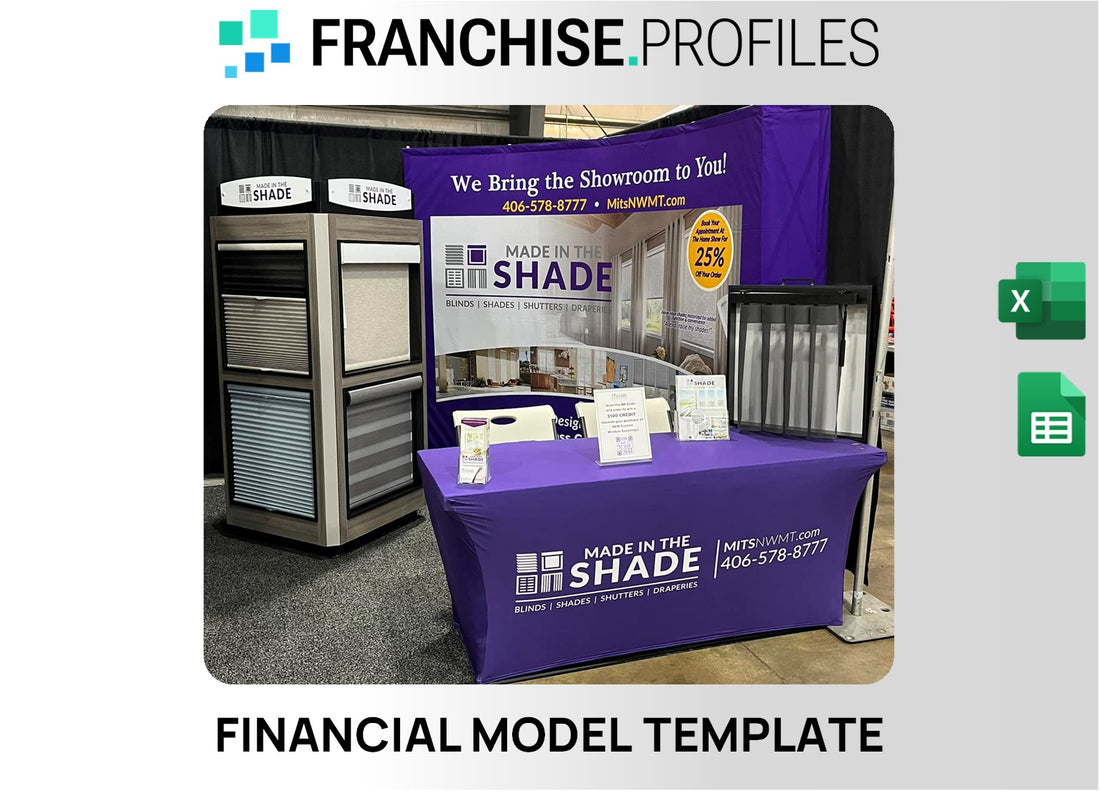 Made in the Shade Blinds & More Franchise Financial Model Template