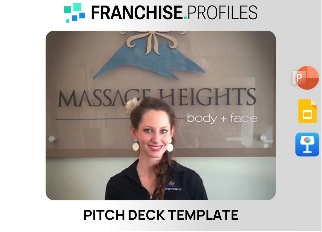 Massage Heights Franchise Pitch Deck Template