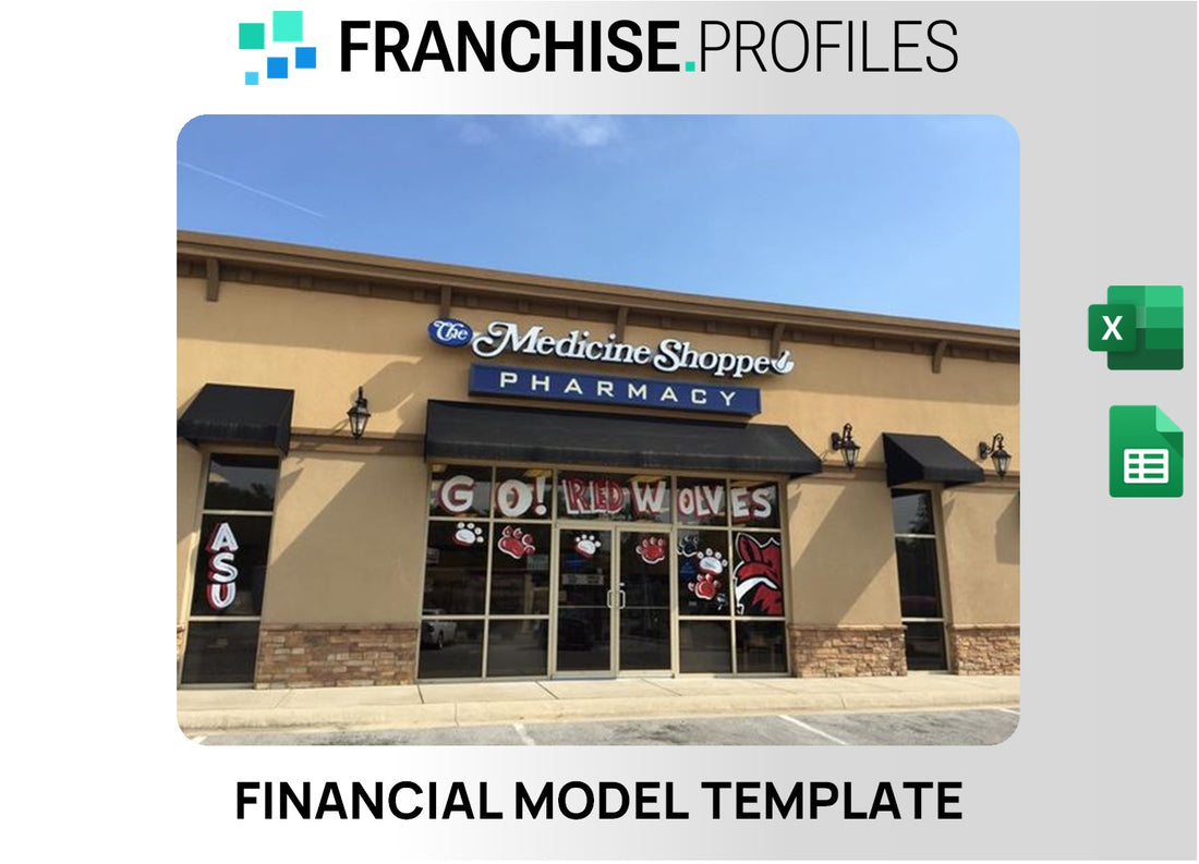 The Medicine Shoppe Franchise Financial Model Template