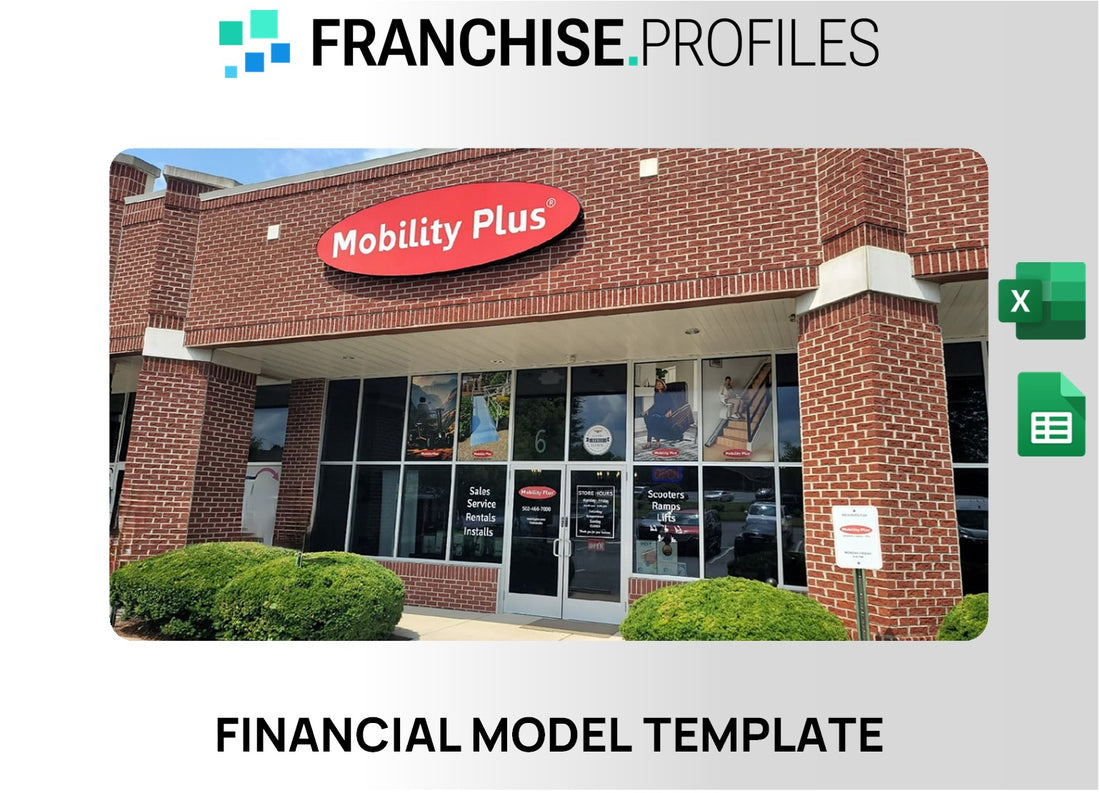 Mobility Plus Showroom & Mobile Franchise Financial Model Template
