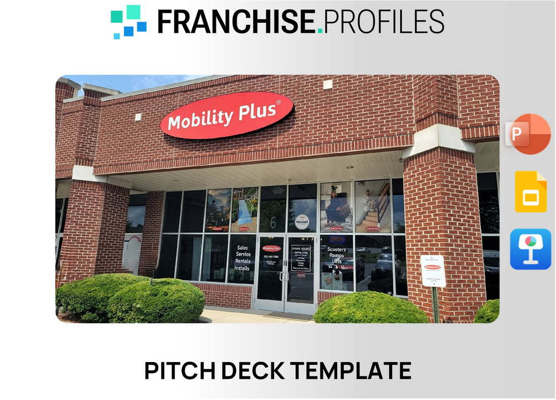 Mobility Plus Showroom & Mobile Franchise Pitch Deck Template