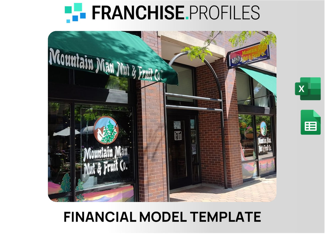 Mountain Man Nut & Fruit Co. Franchise Financial Model Template
