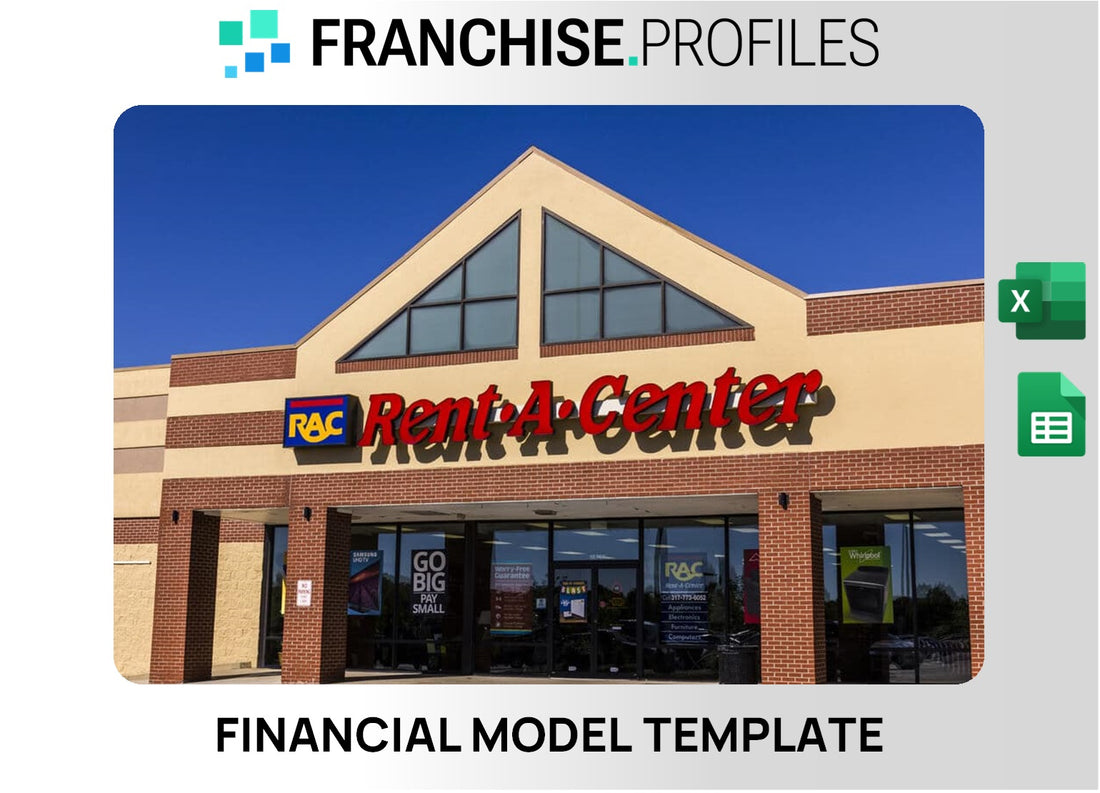 Rent-A-Center Franchise Financial Model Template