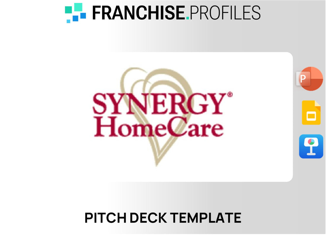 SYNERGY HomeCare Franchise Pitch Deck Template