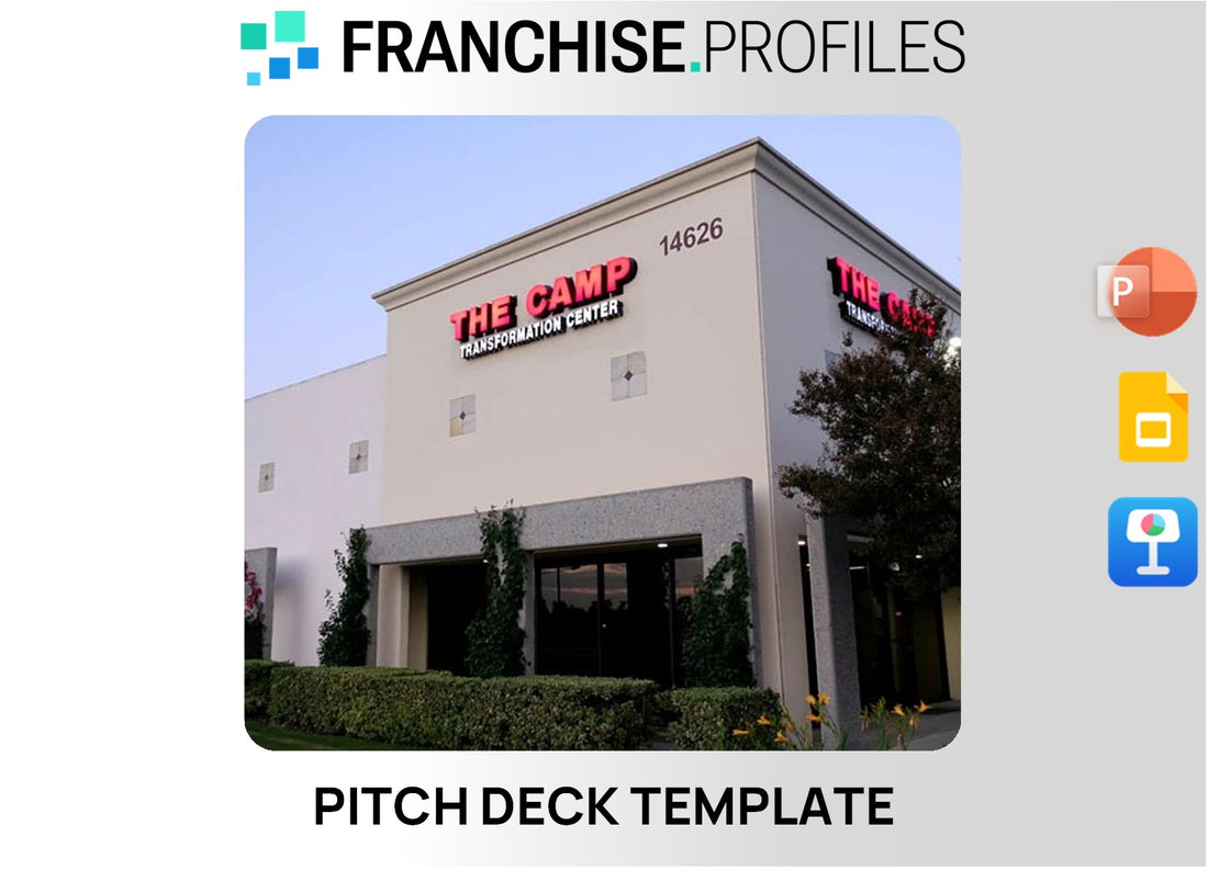 The Camp Transformation Center Franchise Pitch Deck Template