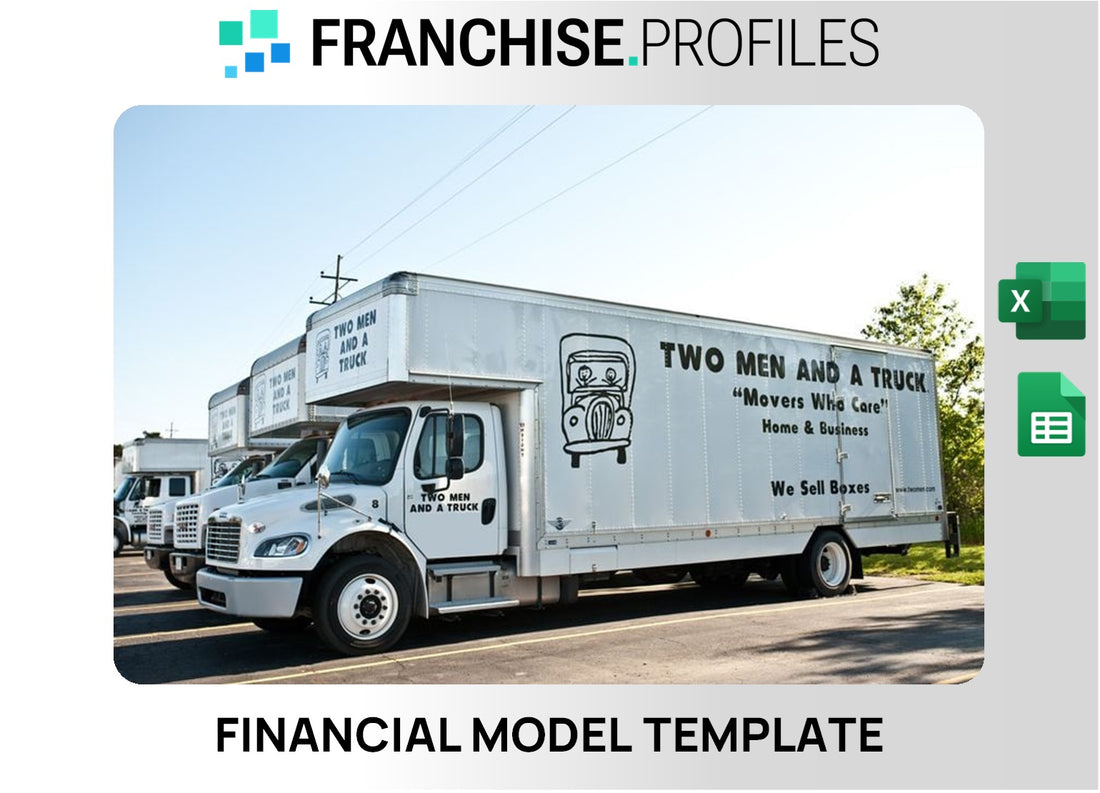 Two Men and a Truck Franchise Financial Model Template