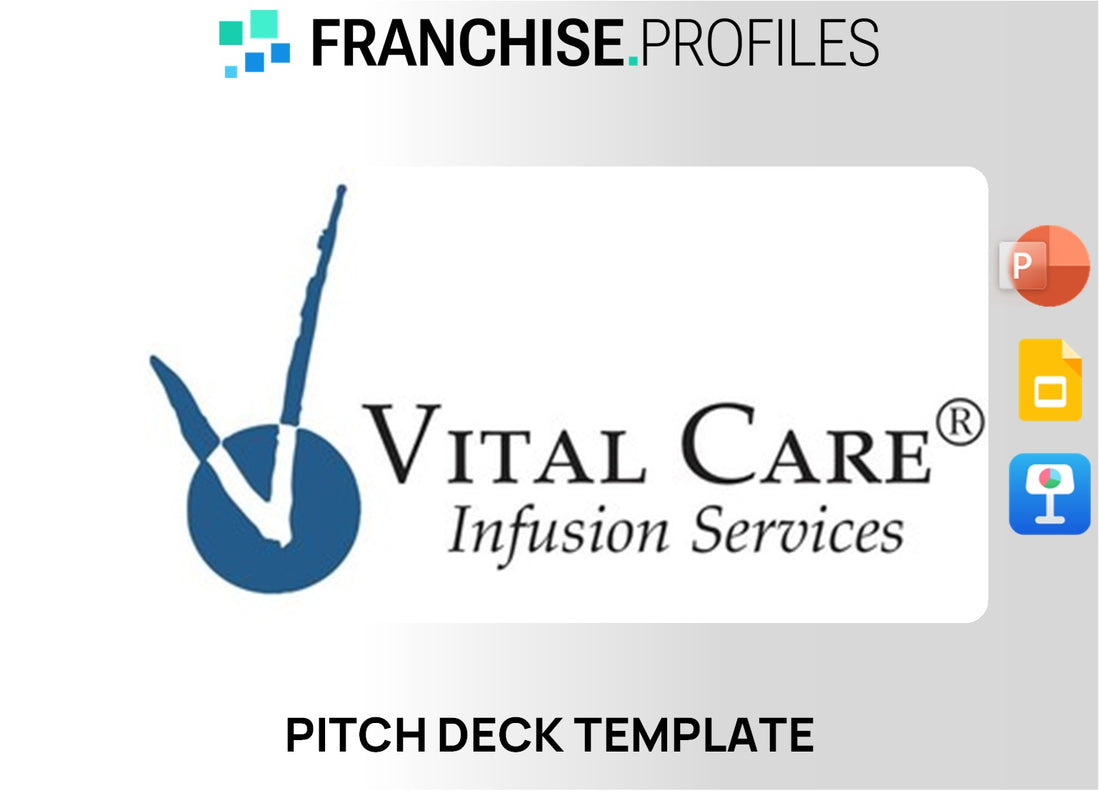Vital Care Franchise Pitch Deck Template