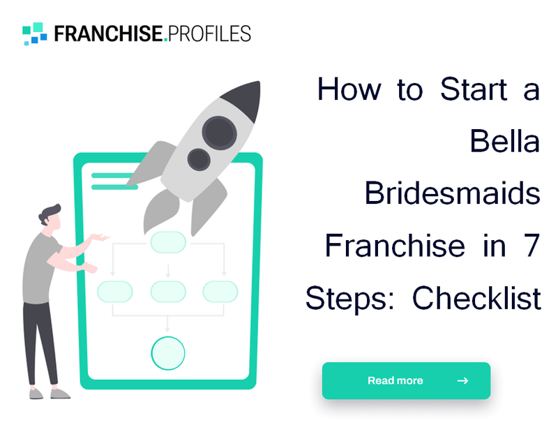 How to Start a Bella Bridesmaids Franchise in 7 Steps: Checklist