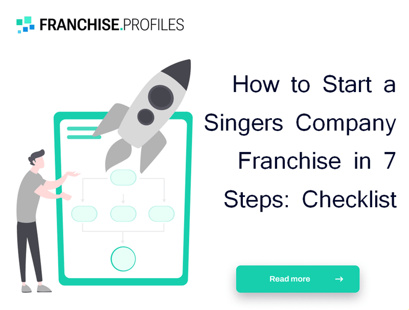 How to Start a Singers Company Franchise in 7 Steps: Checklist