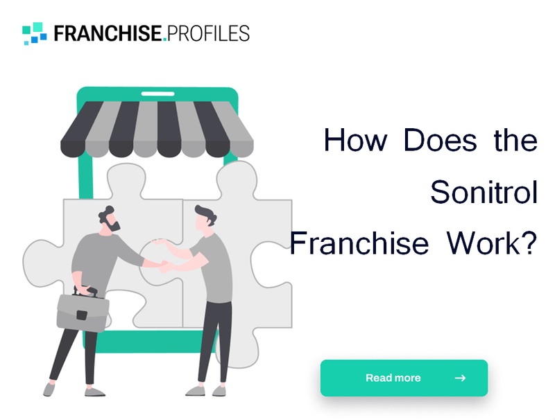 How Does the Sonitrol Franchise Work?
