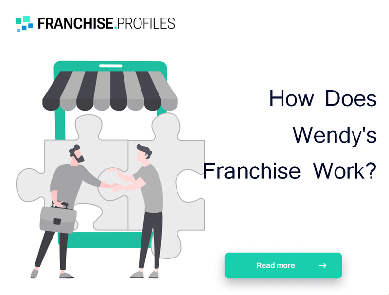 How Does Wendy's Franchise Work?