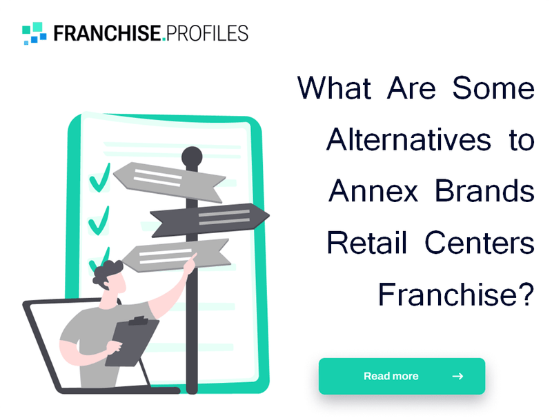 What Are Some Alternatives to Annex Brands Retail Centers Franchise?