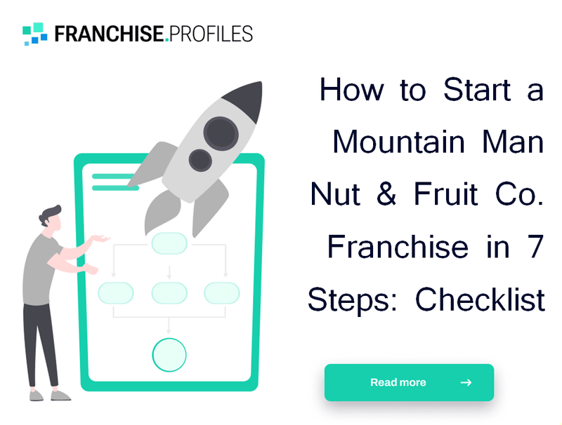 How to Start a Mountain Man Nut & Fruit Co. Franchise in 7 Steps: Checklist