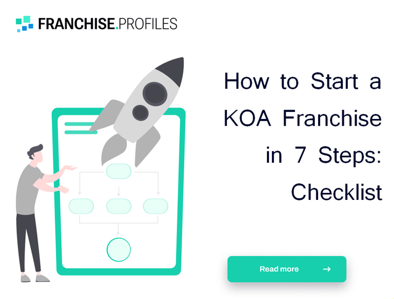 How to Start a KOA Franchise in 7 Steps: Checklist