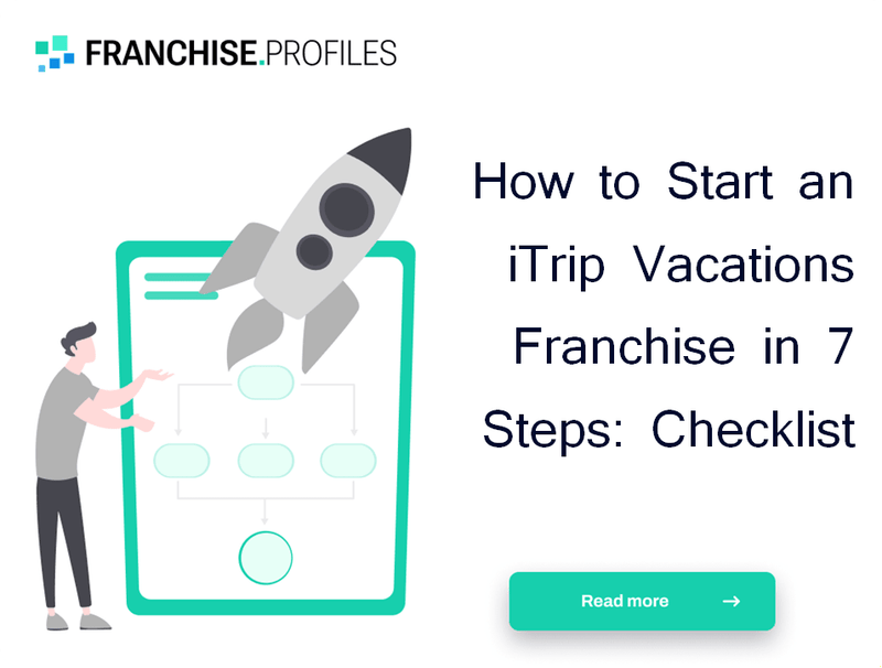 How to Start an iTrip Vacations Franchise in 7 Steps: Checklist