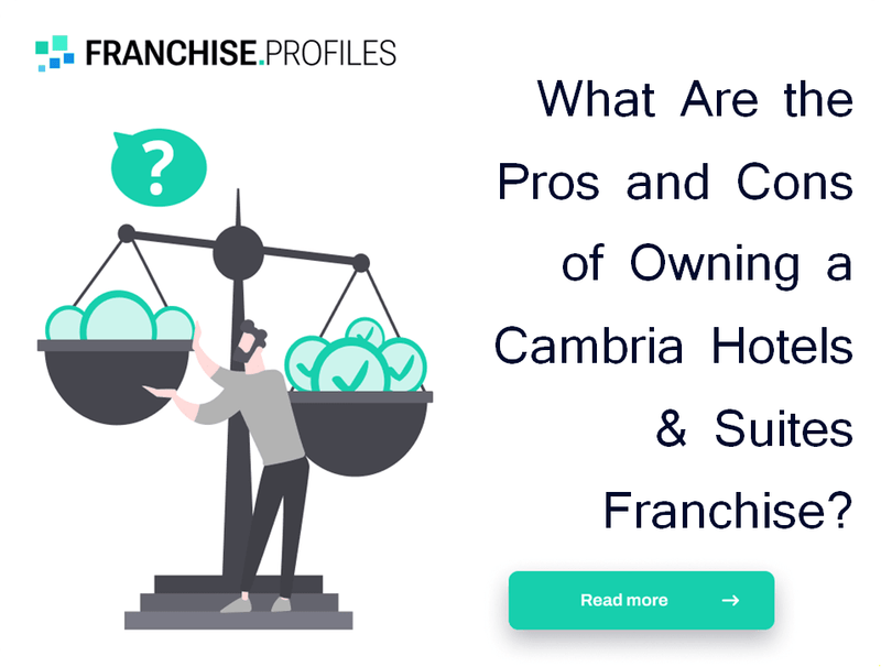 What Are the Pros and Cons of Owning a Cambria Hotels & Suites Franchise?