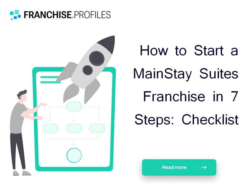 How to Start a MainStay Suites Franchise in 7 Steps: Checklist