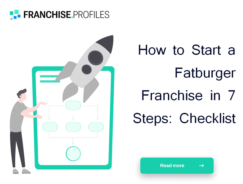 How to Start a Fatburger Franchise in 7 Steps: Checklist