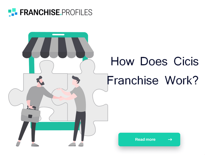 How Does Cicis Franchise Work?
