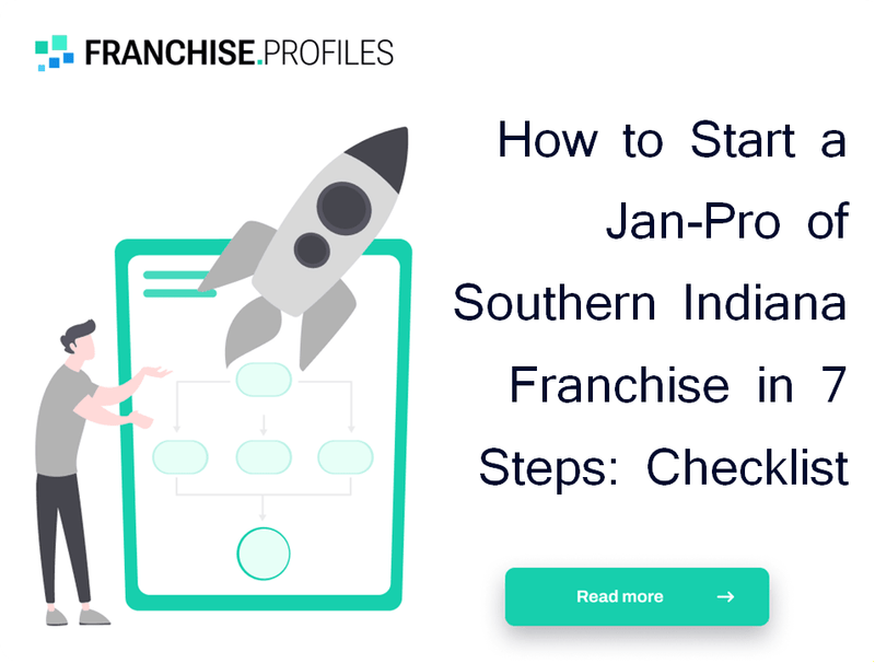 How to Start a Jan-Pro of Southern Indiana Franchise in 7 Steps: Checklist