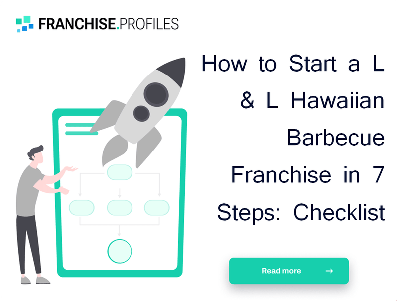 How to Start a L & L Hawaiian Barbecue Franchise in 7 Steps: Checklist