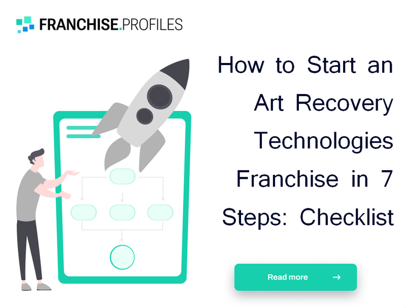 How to Start an Art Recovery Technologies Franchise in 7 Steps: Checklist