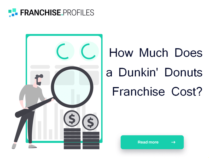 How Does the Dunkin' Donuts Franchise Work?