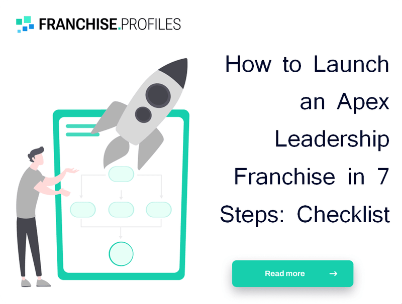 How to Launch an Apex Leadership Franchise in 7 Steps: Checklist