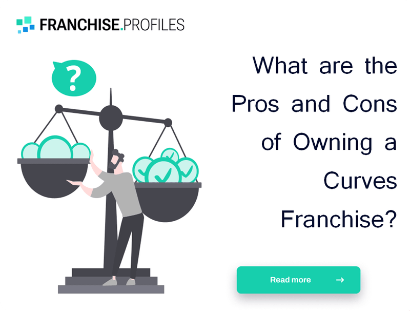 What are the Pros and Cons of Owning a Curves Franchise?