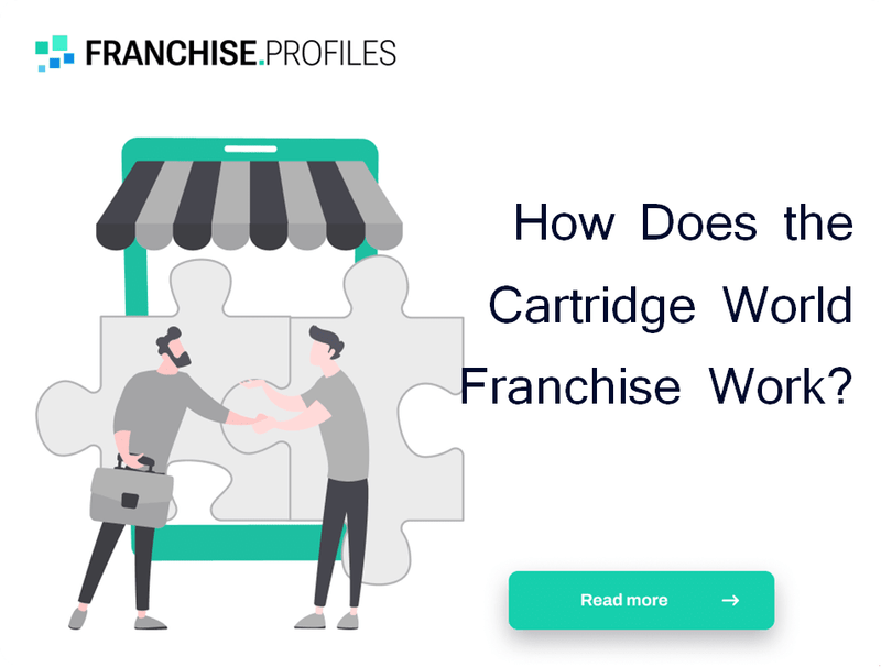 How Does the Cartridge World Franchise Work?