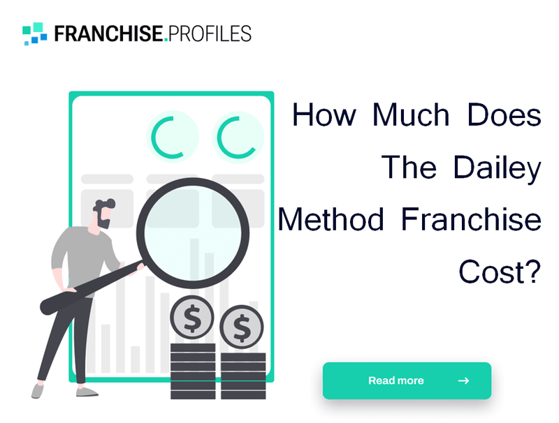 How Much Does The Dailey Method Franchise Cost?