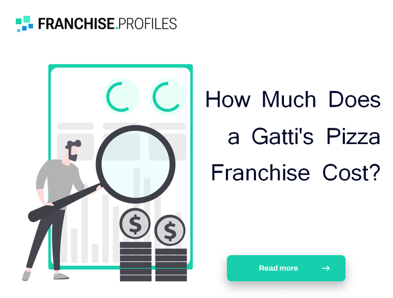 How Much Does a Gatti's Pizza Franchise Cost?