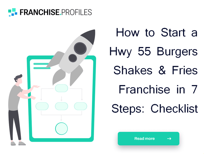 How to Start a Hwy 55 Burgers Shakes & Fries Franchise in 7 Steps: Checklist