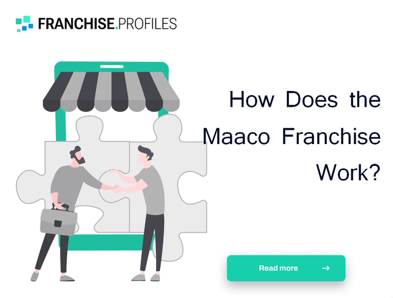 How Does the Maaco Franchise Work?