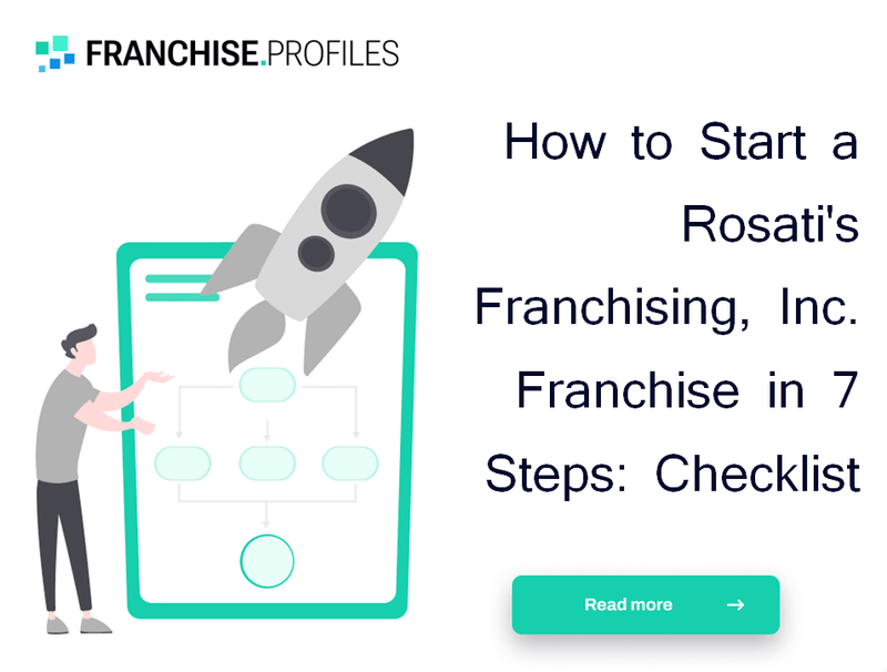 How to Start a Rosati's Franchising, Inc. Franchise in 7 Steps: Checklist