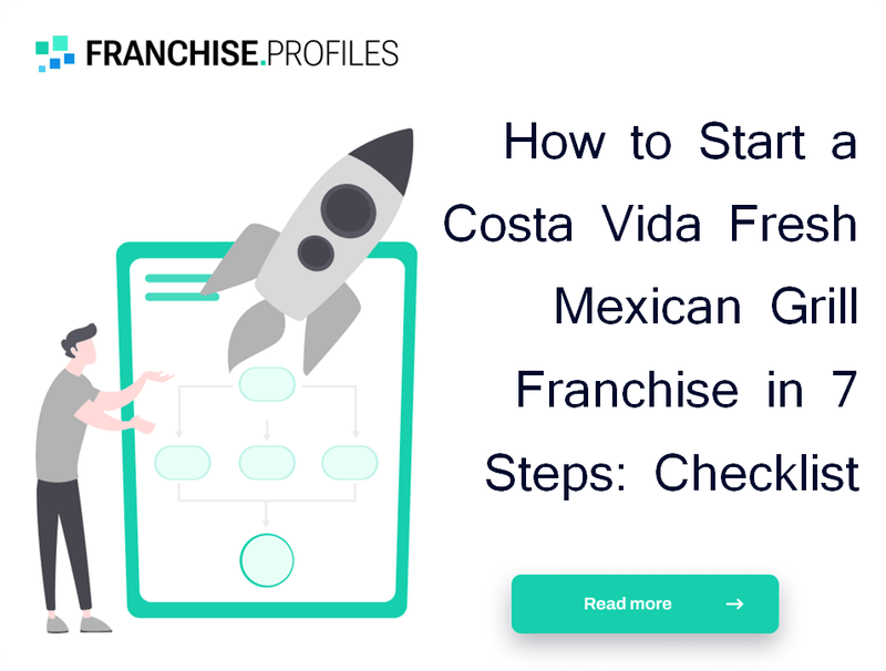 How to Start a Costa Vida Fresh Mexican Grill Franchise in 7 Steps: Checklist