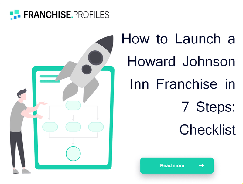 How to Launch a Howard Johnson Inn Franchise in 7 Steps: Checklist