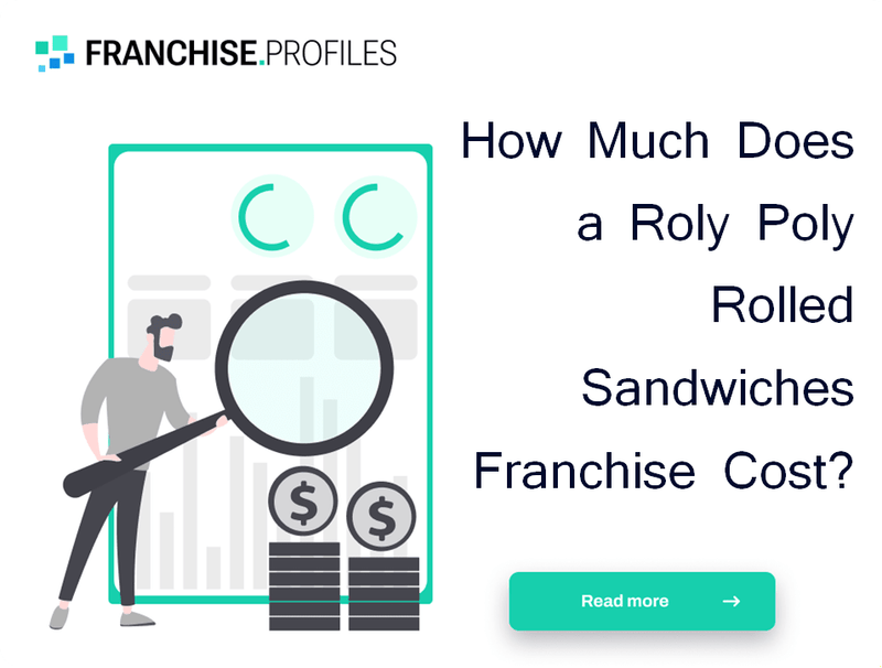 How Much Does a Roly Poly Rolled Sandwiches Franchise Cost?