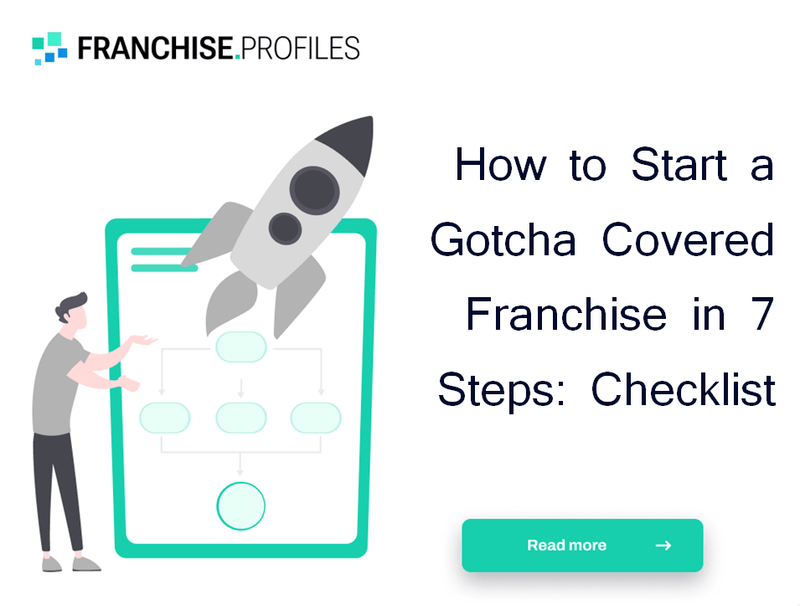How to Start a Gotcha Covered Franchise in 7 Steps: Checklist