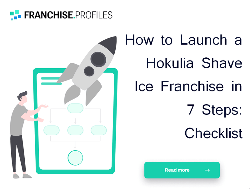How to Launch a Hokulia Shave Ice Franchise in 7 Steps: Checklist