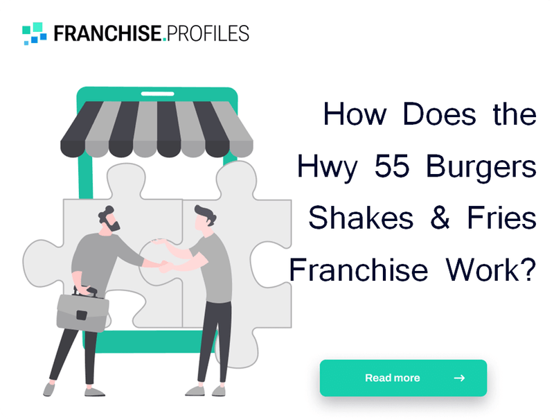 How Does the Hwy 55 Burgers Shakes & Fries Franchise Work?