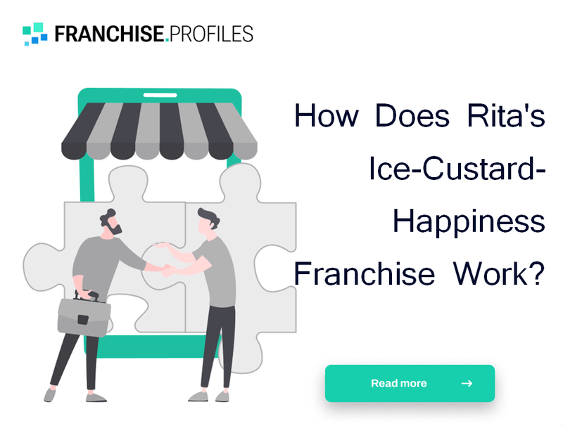 How Does Rita's Ice-Custard-Happiness Franchise Work?