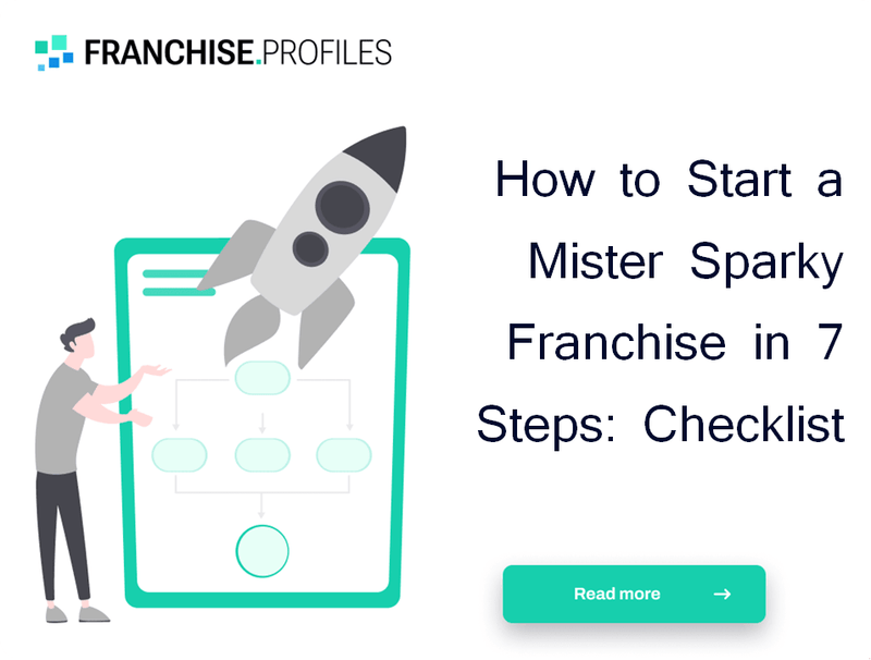 How to Start a Mister Sparky Franchise in 7 Steps: Checklist